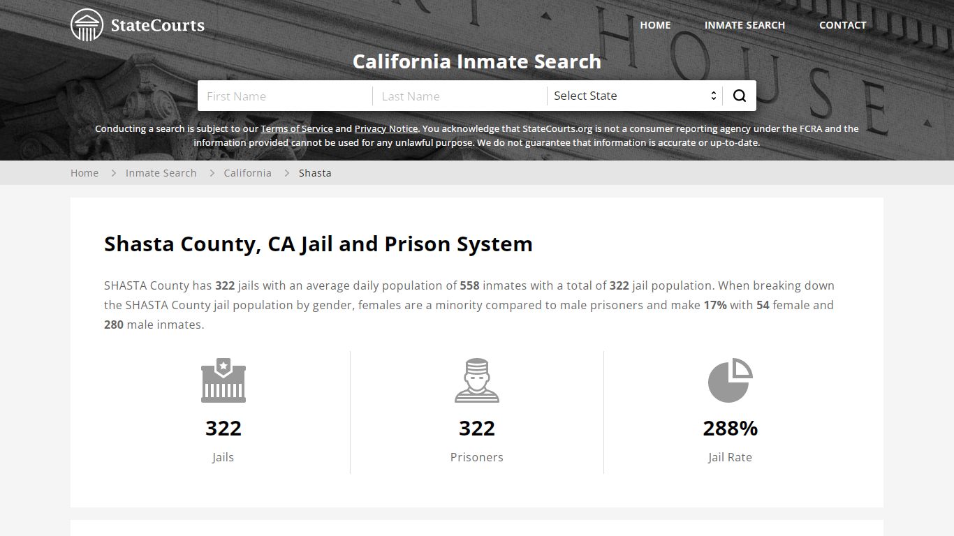 Shasta County, CA Inmate Search - StateCourts